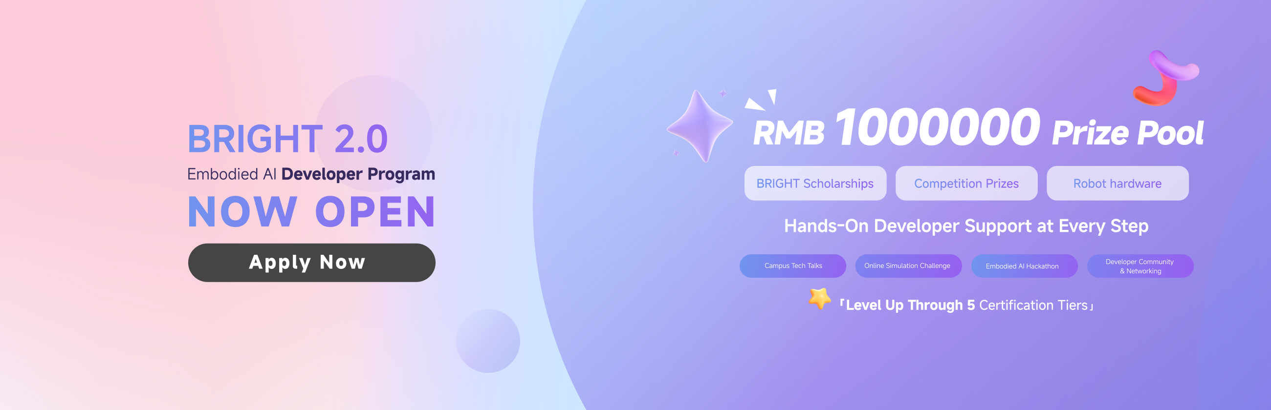 Homepage promotional carousel